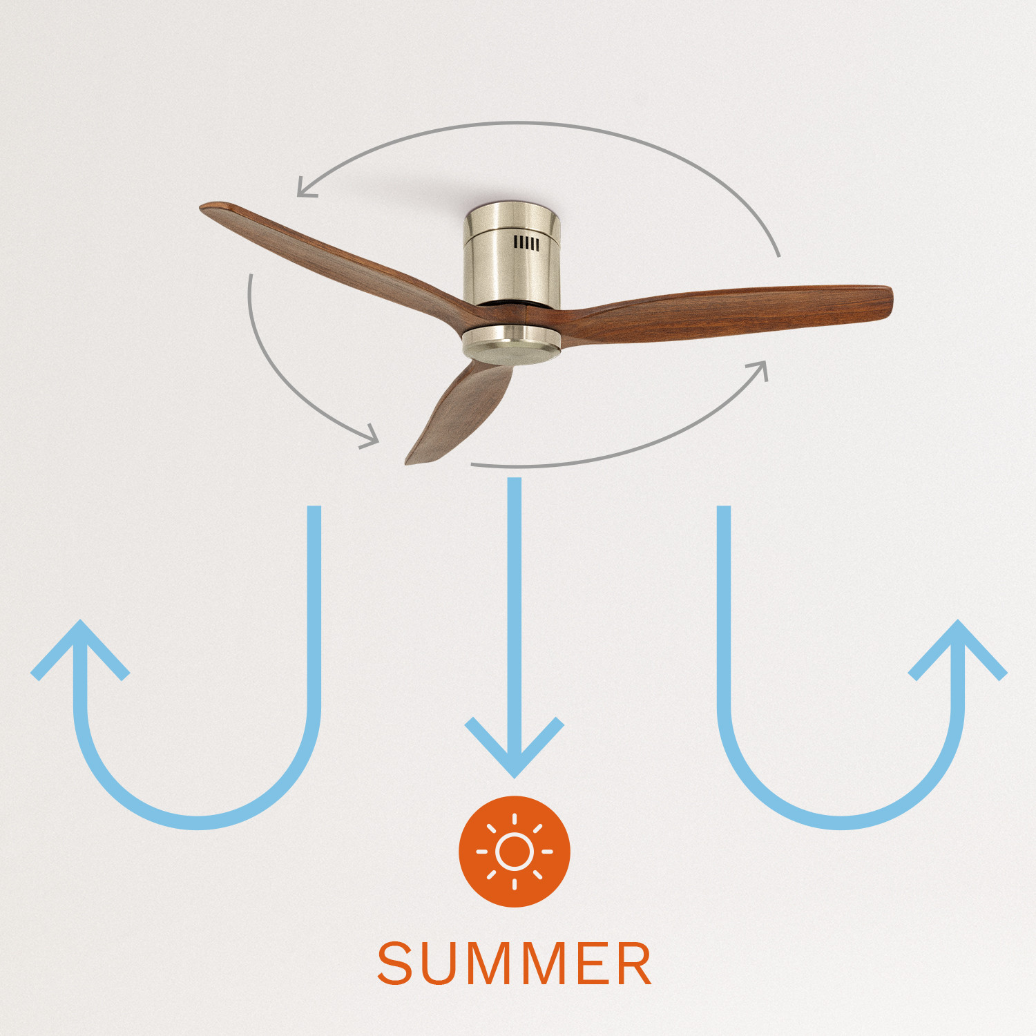 WINDCALM DC STYLANCE NICKEL - Deckenventilator - Create Ikohs